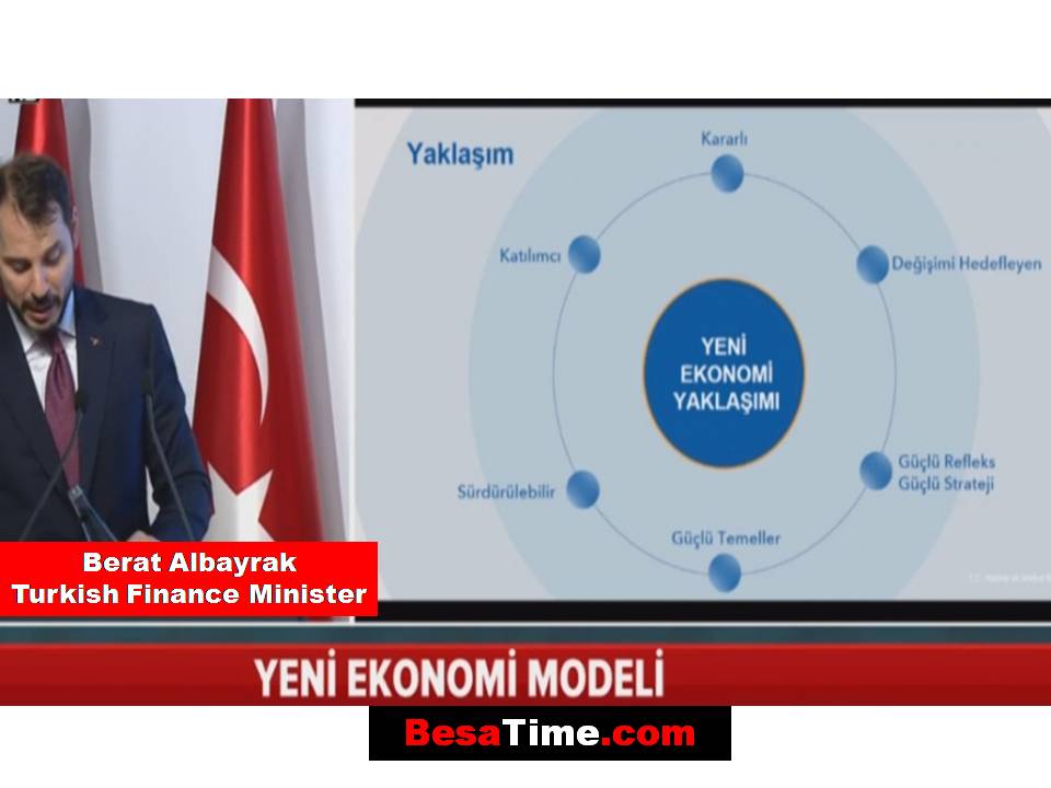 NO DEPOSITS WILL BE SEIZED: Berat Albayrak (Turkish Finance Minister) And TURKEY UNVEILS NEW ECONOMIC PLAN